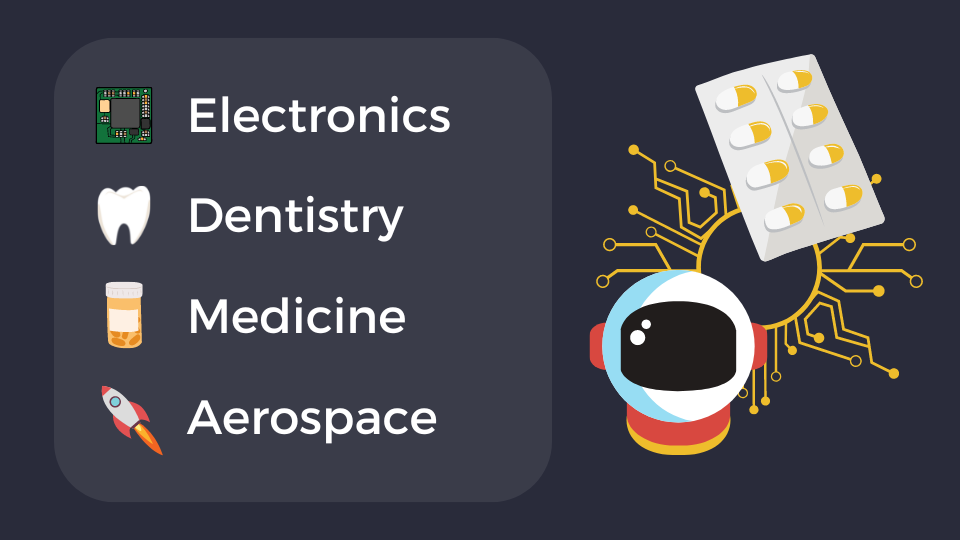 Semiconductors, Medicine, and Telescopes: Here’s How Our World Runs on Gold